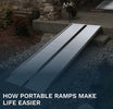 All About EZ Access Portable Handicap Aluminum Ramps
