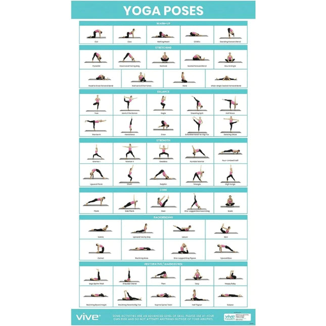 Yoga Poses Poster.