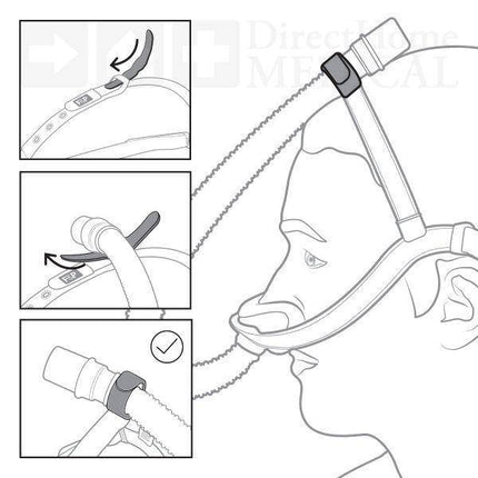 EVORA Nasal Mask Tube Strap for the Fisher & Paykel Nasal Cradle CPAP Mask.