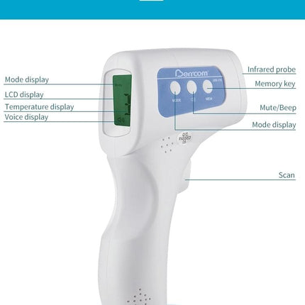 Infrared Thermometer Non-Contact Touches Temperature Checks - USA Medical Supply 