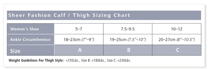 120 Sheer Fashion Thigh-High for Women 15-20mmHg.
