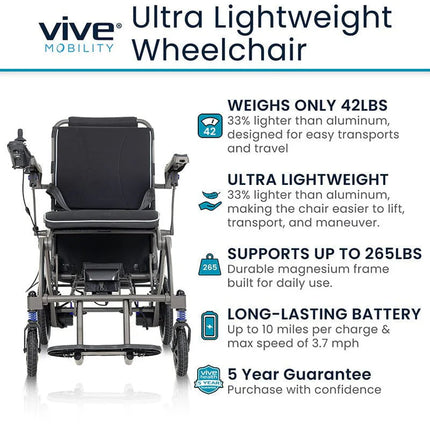 VIVE: Air Frame Power Wheelchair- magnesium Collection