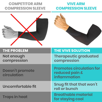 VIVE: Arm Compression Sleeve Black