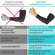 VIVE: Arm Compression Sleeve Black