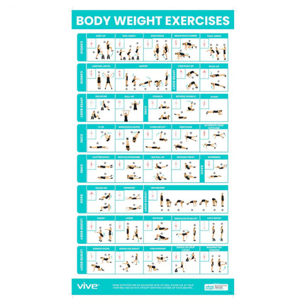 Bodyweight Workout Poster.