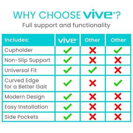 VIVE:Walker Tray With Pockets