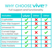 VIVE:Walker Tray With Pockets