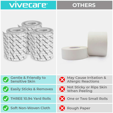 Surgical Tape Vive Care