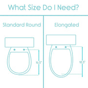 VIVE TOILET SEAT RISER