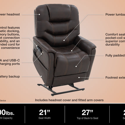 VivaLift! Elegance 2 PLR-975 by Pride Mobility - product image 9