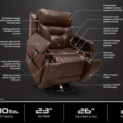 VivaLift! Premier PLR-5900 by Pride Mobility - product image 7